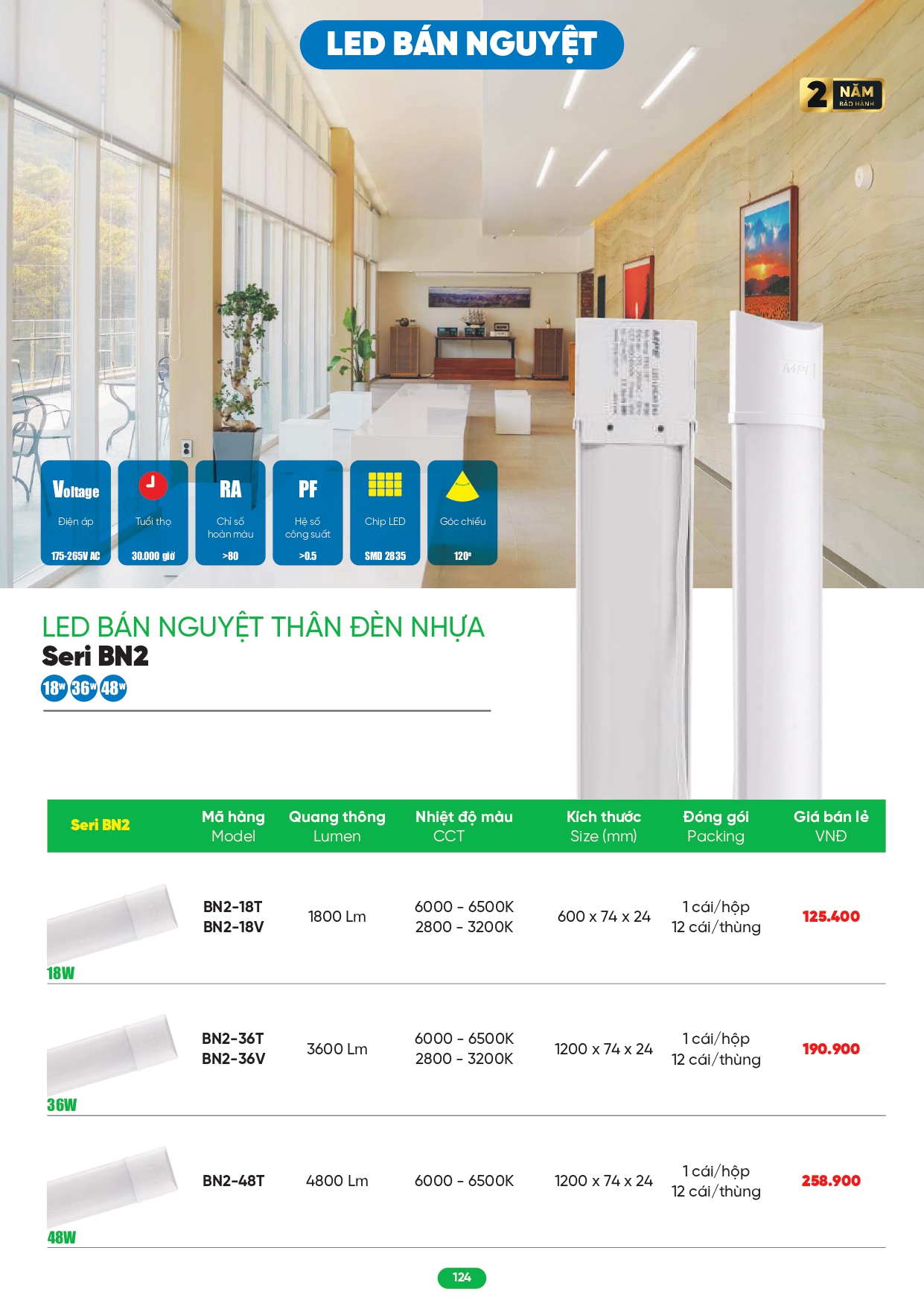 Bảng giá đèn LED MPE 2026